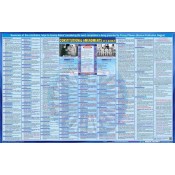Namami Publication's Constitutional Amendments Multicolor Wall Chart/Poster 